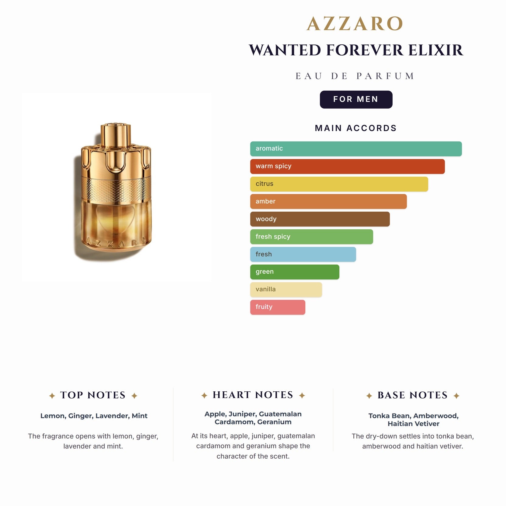 Azzaro Wanted Forever Elixir 3.4oz EDP Spray for Men