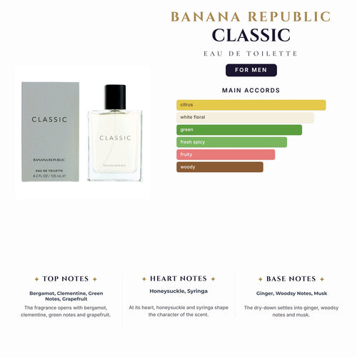 Banana Republic Classic 4.2oz EDT Spray for Men