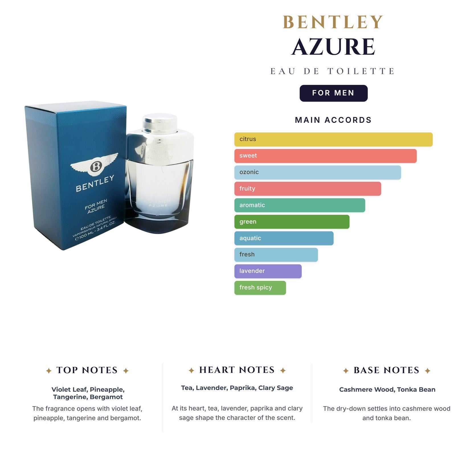 Bentley Azure 3.4oz EDT Spray for Men