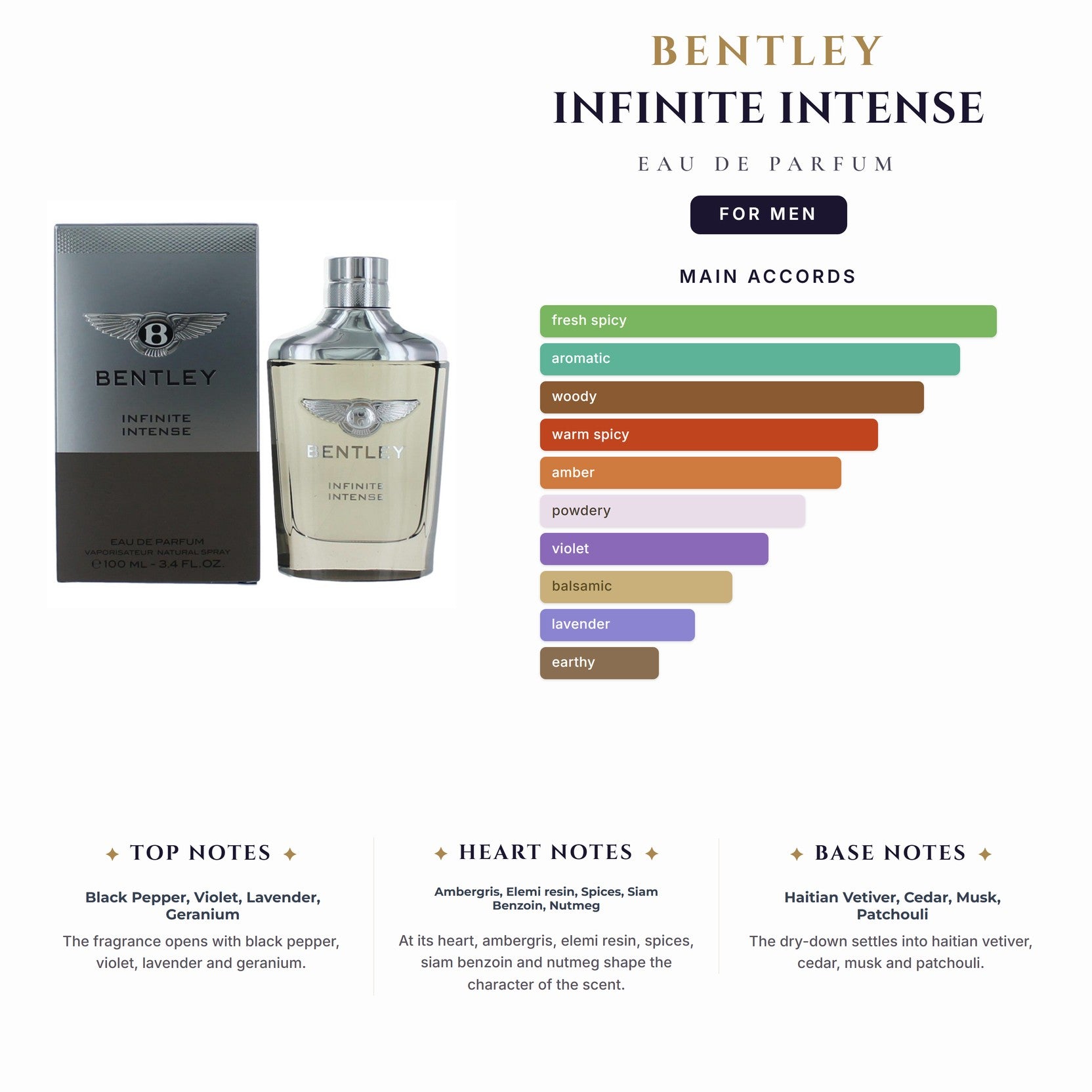 Bentley Infinite Intense 3.4oz EDP Spray for Men