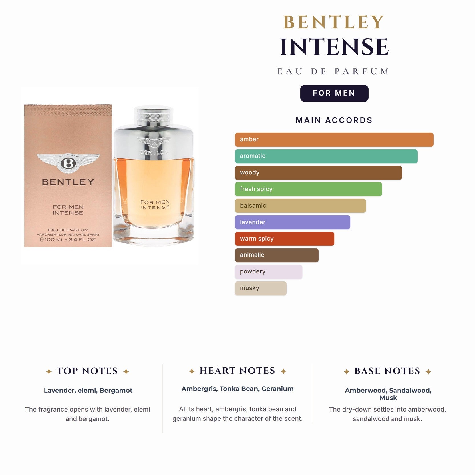 Bentley Intense 3.4oz EDP Spray for Men