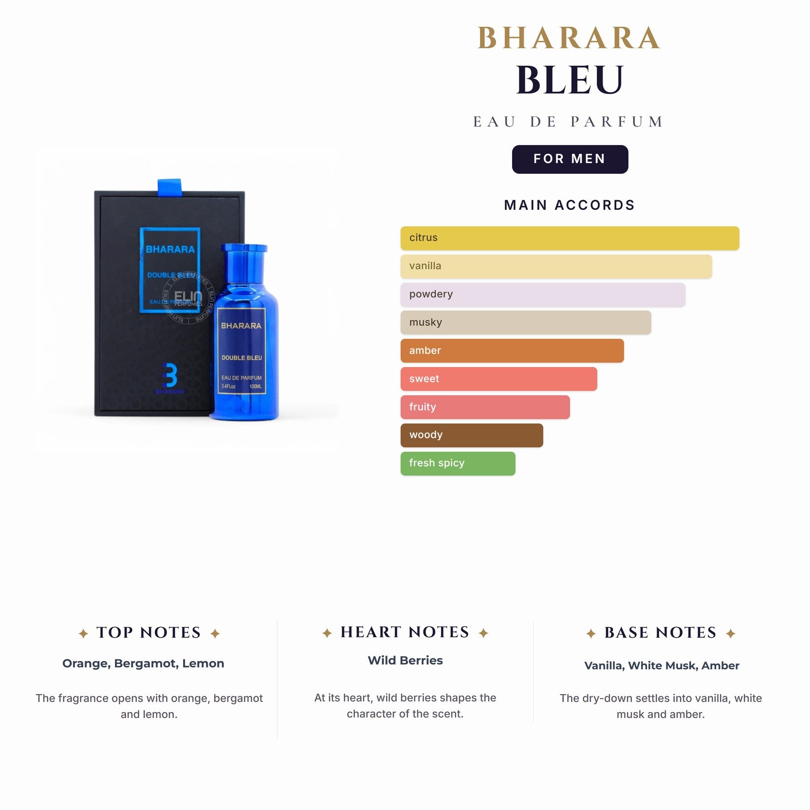 Bharara Bleu 3.4oz EDP Spray (Like Chanel Bleu) for Men