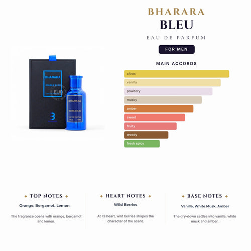 Bharara Bleu 3.4oz EDP Spray (Like Chanel Bleu) for Men