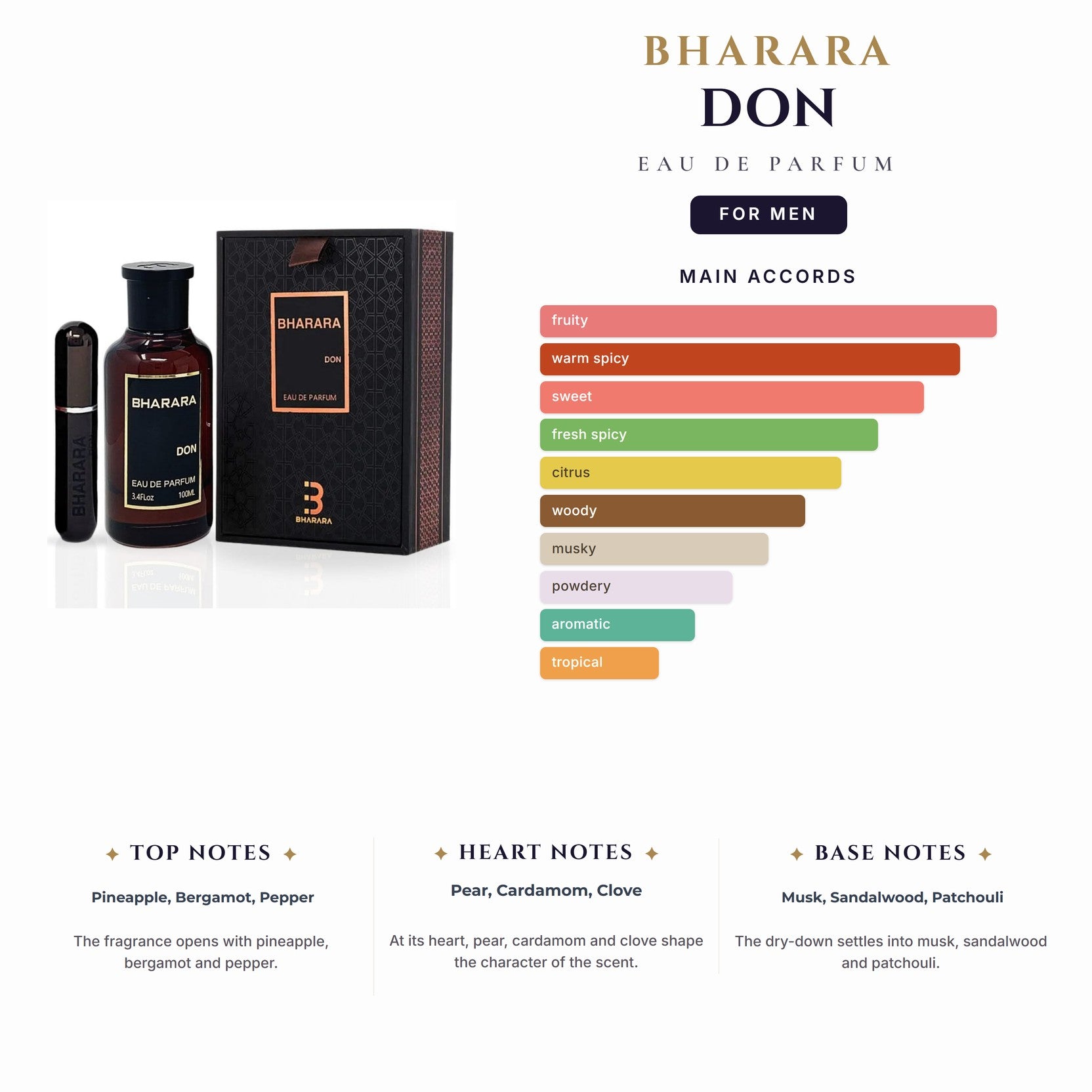 Bharara Don 3.4oz EDP Spray for Men