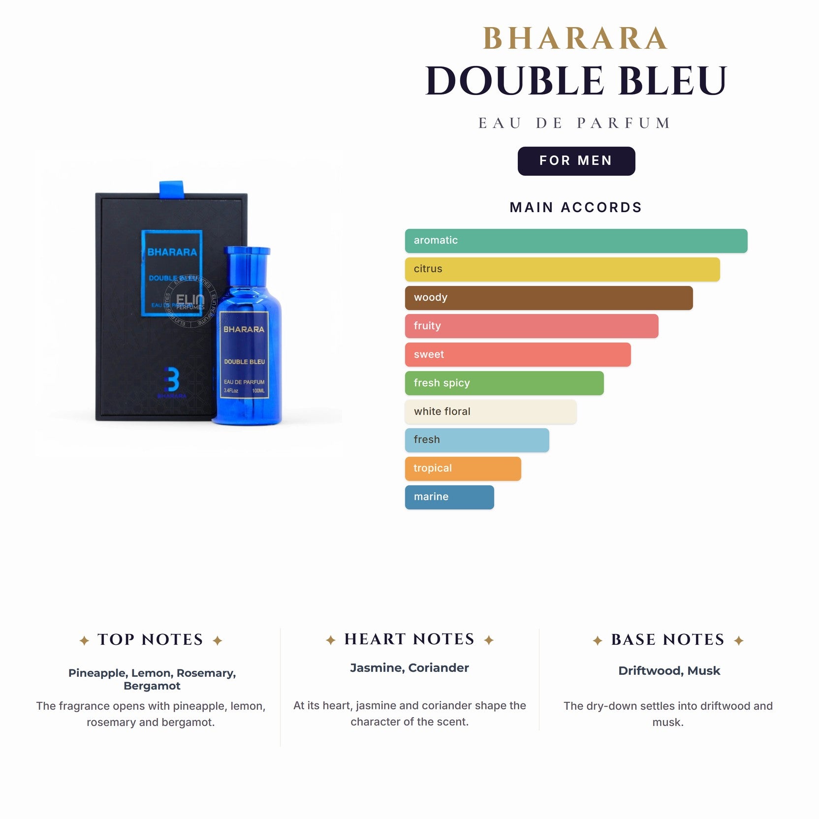 Bharara Double Bleu 3.4oz EDP Spray for Men