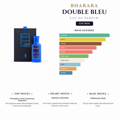 Bharara Double Bleu 3.4oz EDP Spray for Men