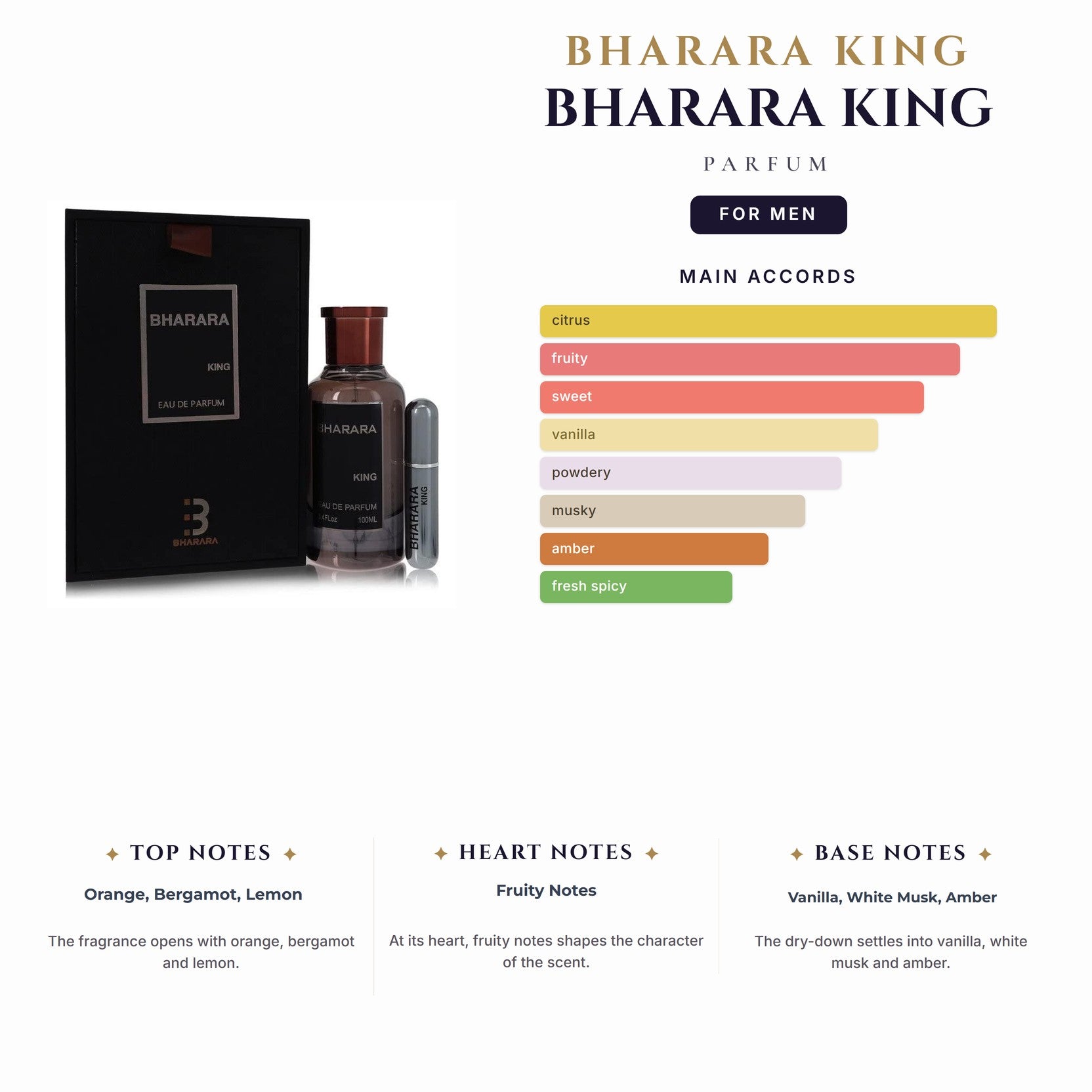 Bharara King 3.4oz Parfum Spray for Men