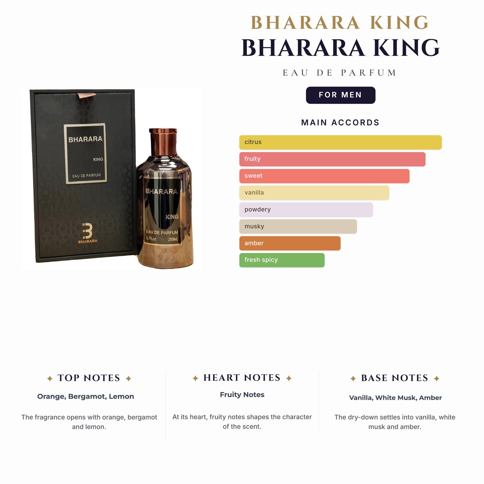 Bharara King 6.7oz EDP Spray for Men