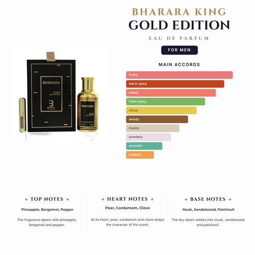 Bharara King Gold Edition 3.4oz EDP Spray (Like Erba Pura) for Men