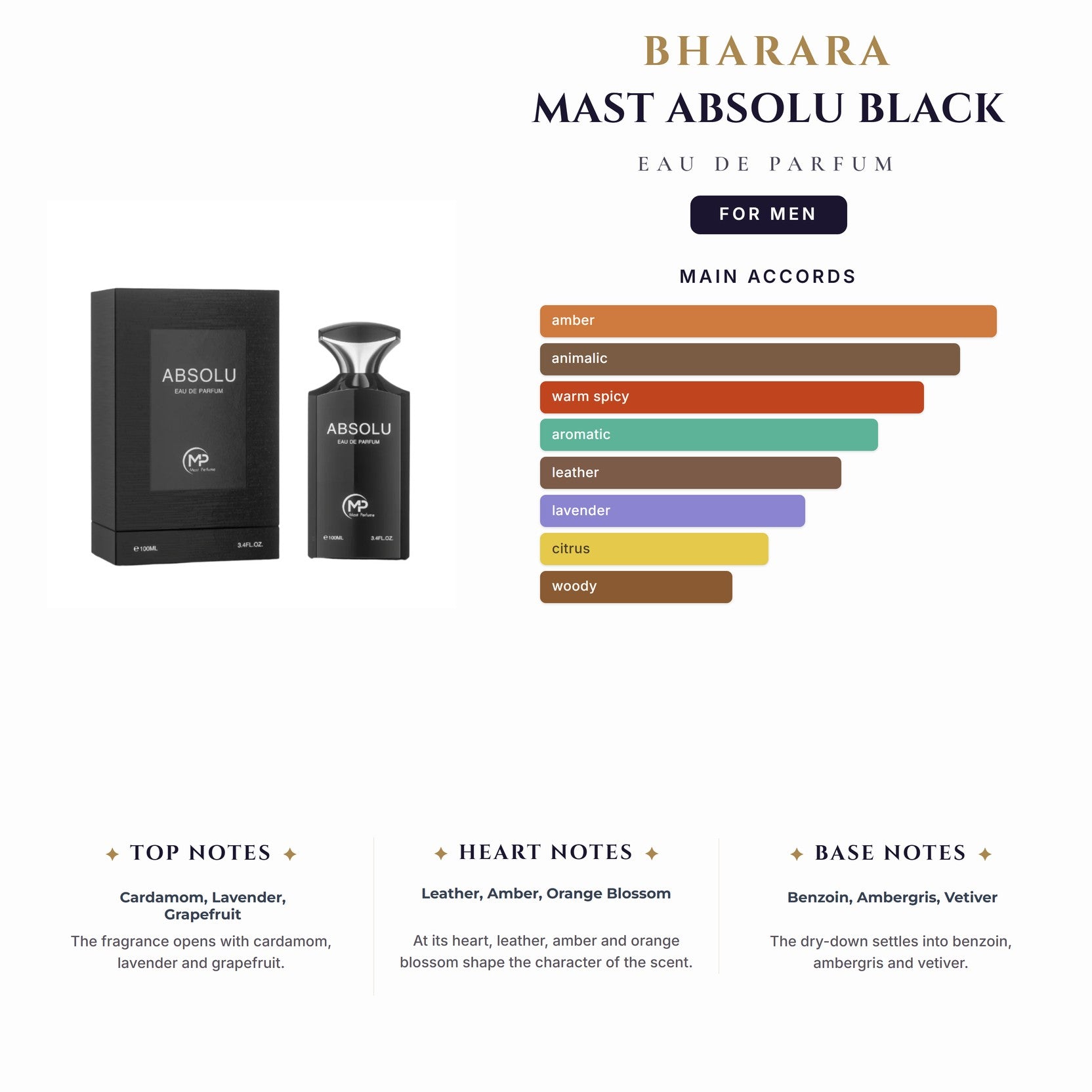 Bharara Mast Absolu Black 3.4oz EDP Spray for Men