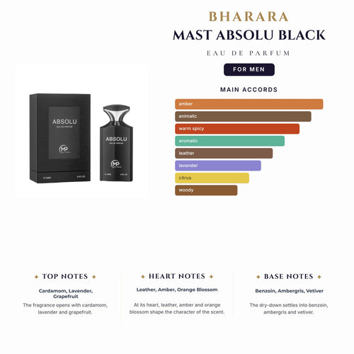 Bharara Mast Absolu Black 3.4oz EDP Spray for Men