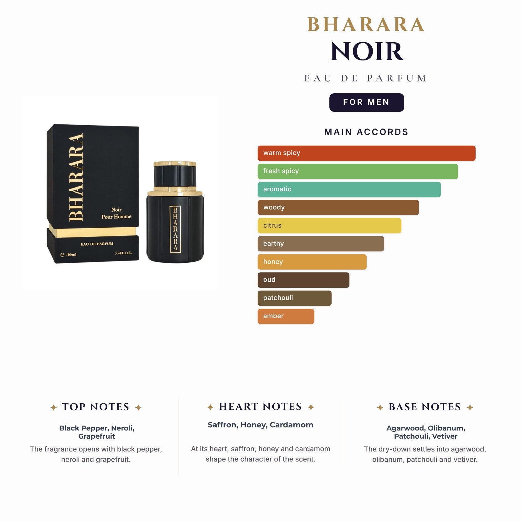 Bharara Noir 3.4oz EDP Spray for Men