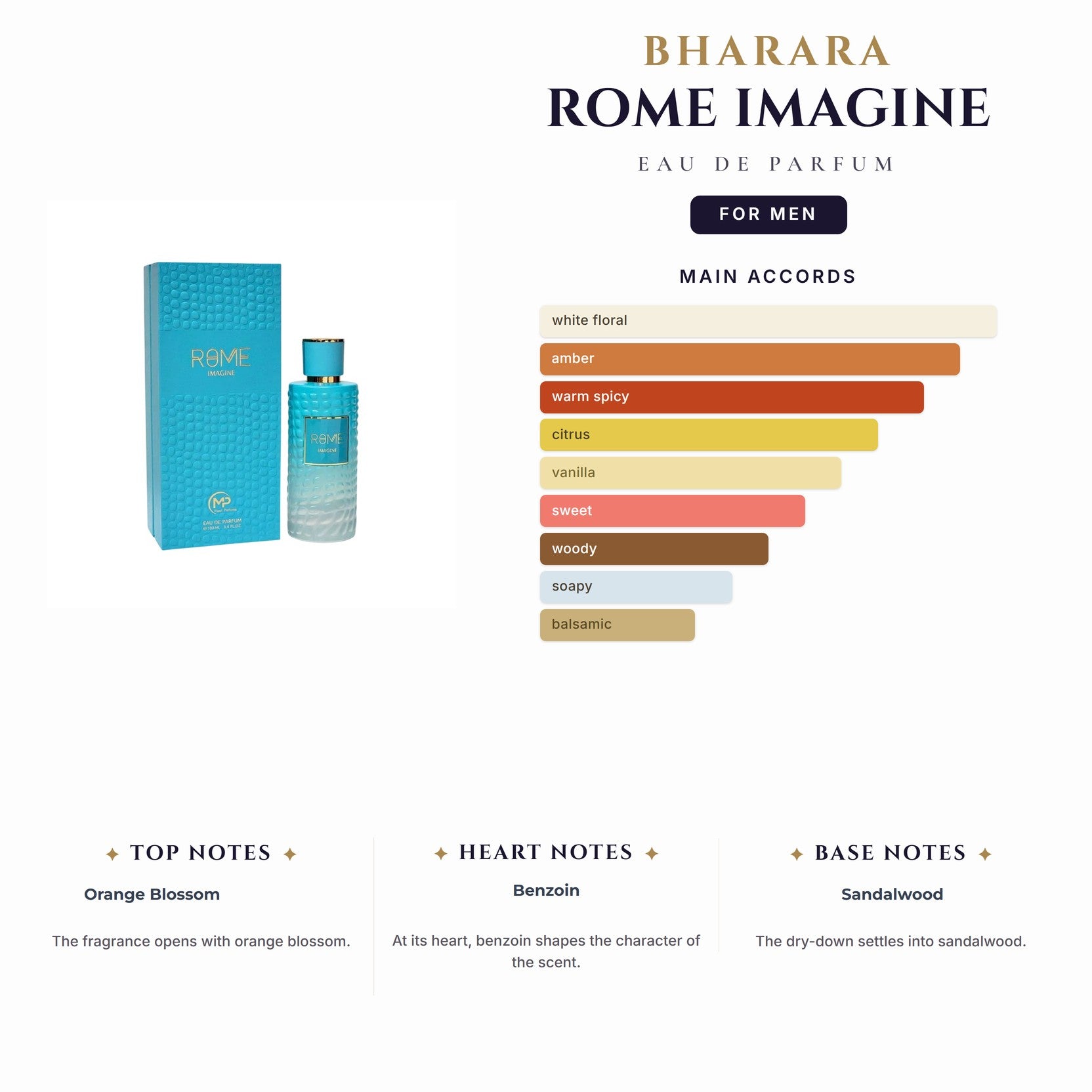 Bharara Rome Imagine 3.4oz EDP Spray (Like Lv Imagination) for Men