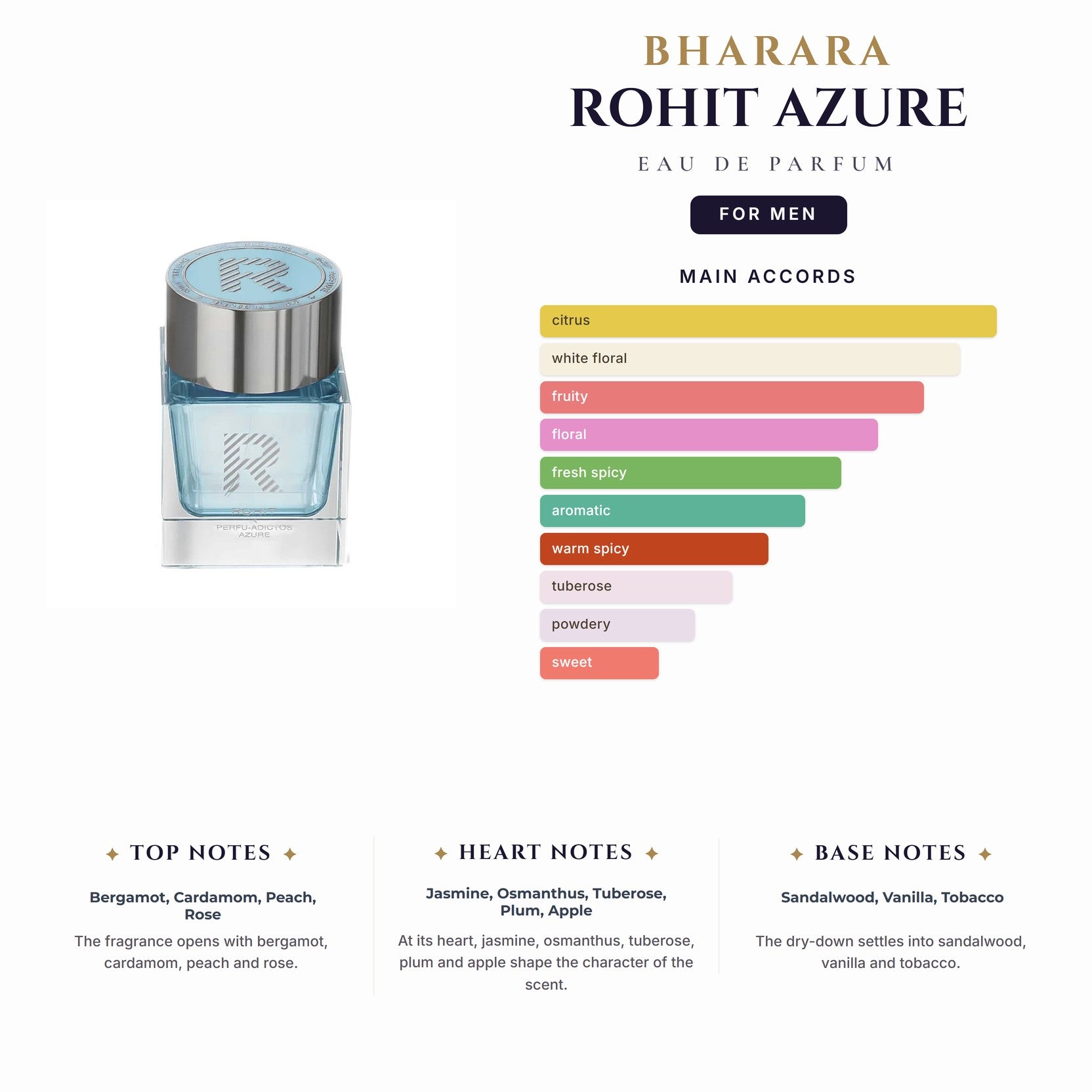 Bharara Rohit Azure 3.4oz EDP Spray for Men