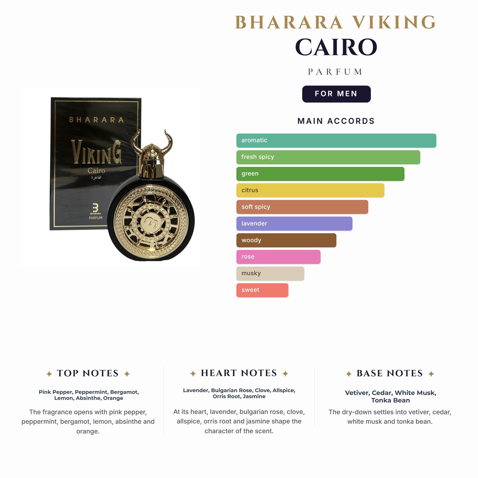 Bharara Viking Cairo 3.4oz Parfum Spray for Men