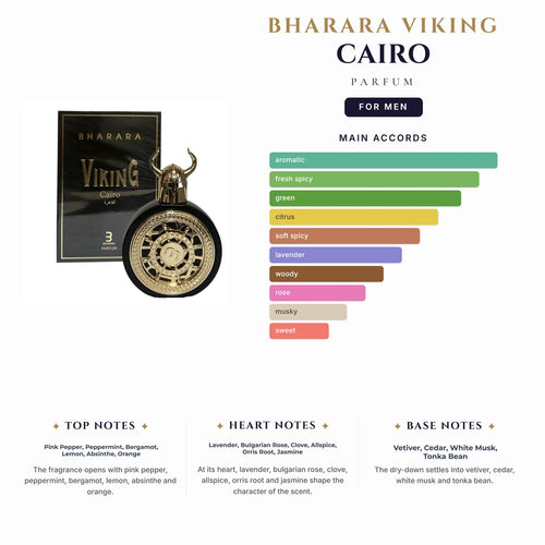 Bharara Viking Cairo 3.4oz Parfum Spray for Men