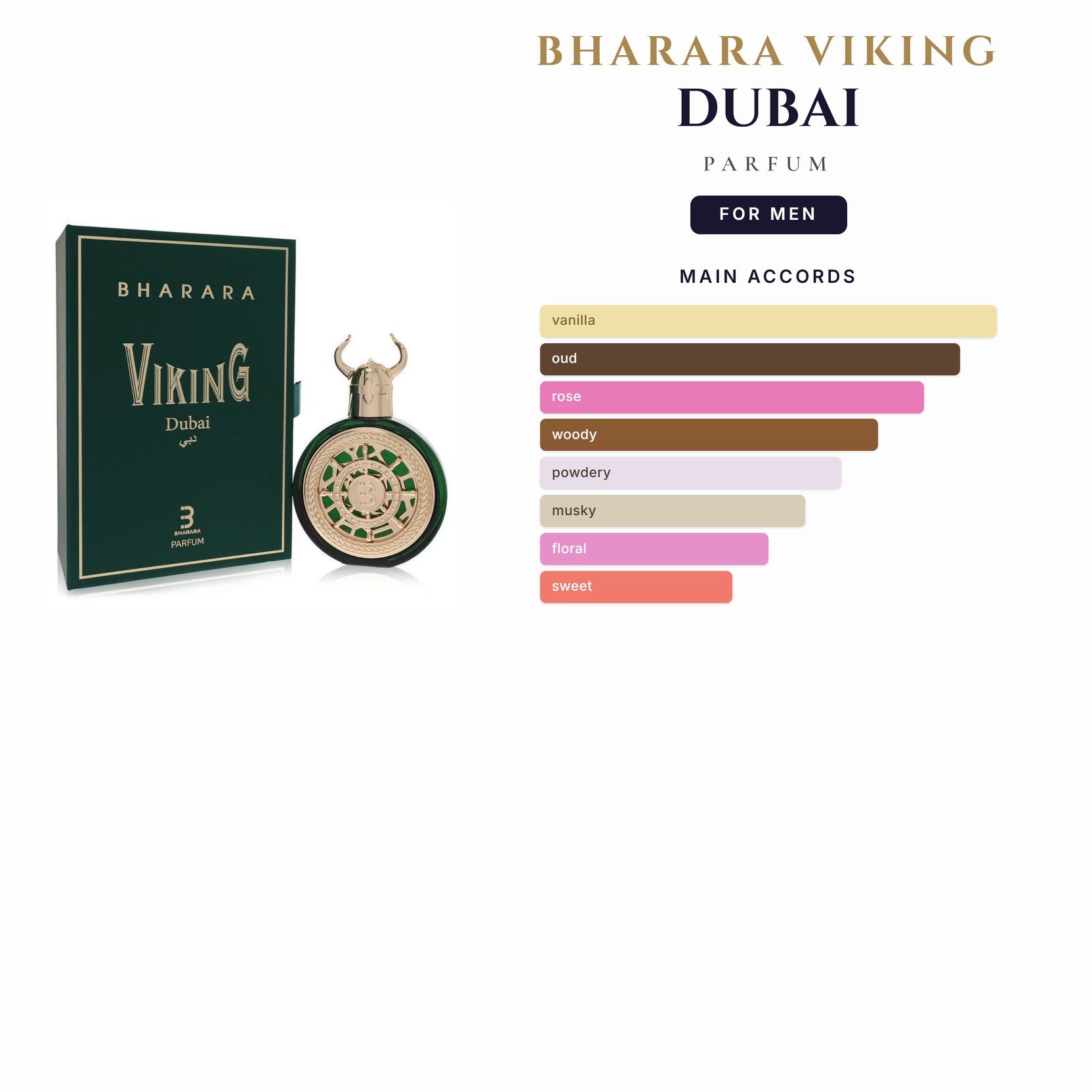 Bharara Viking Dubai 3.4oz Parfum Spray (Like Bvlgari Tygar) for Men