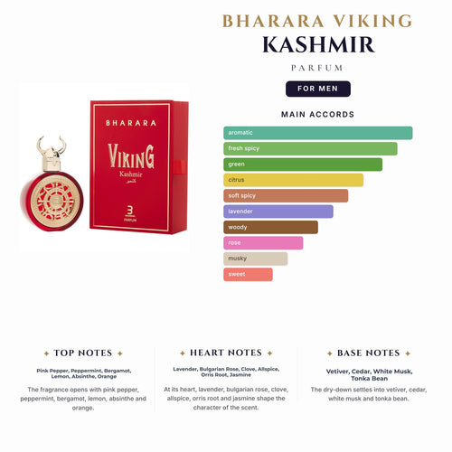 Bharara Viking Kashmir 3.4oz Parfum Spray (Like Santal 33) for Men