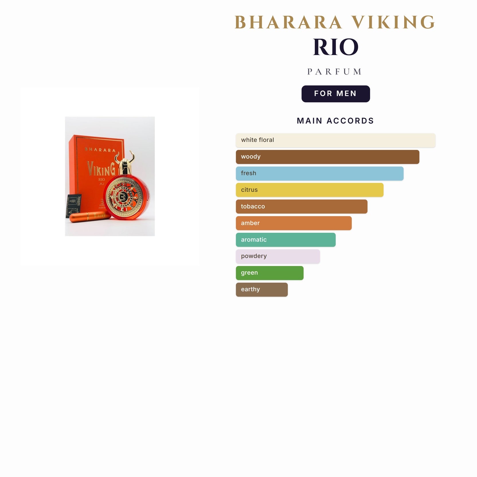 Bharara Viking Rio 3.4oz Parfum Spray for Men