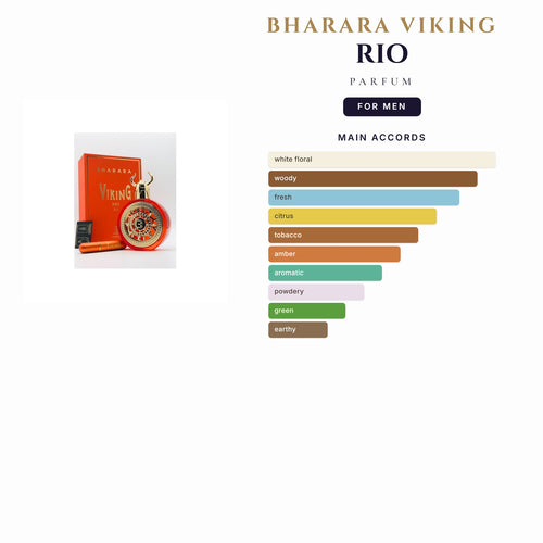 Bharara Viking Rio 3.4oz Parfum Spray for Men
