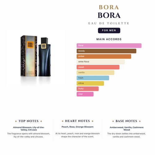 Bora Bora 3.4oz EDT Psray for Men