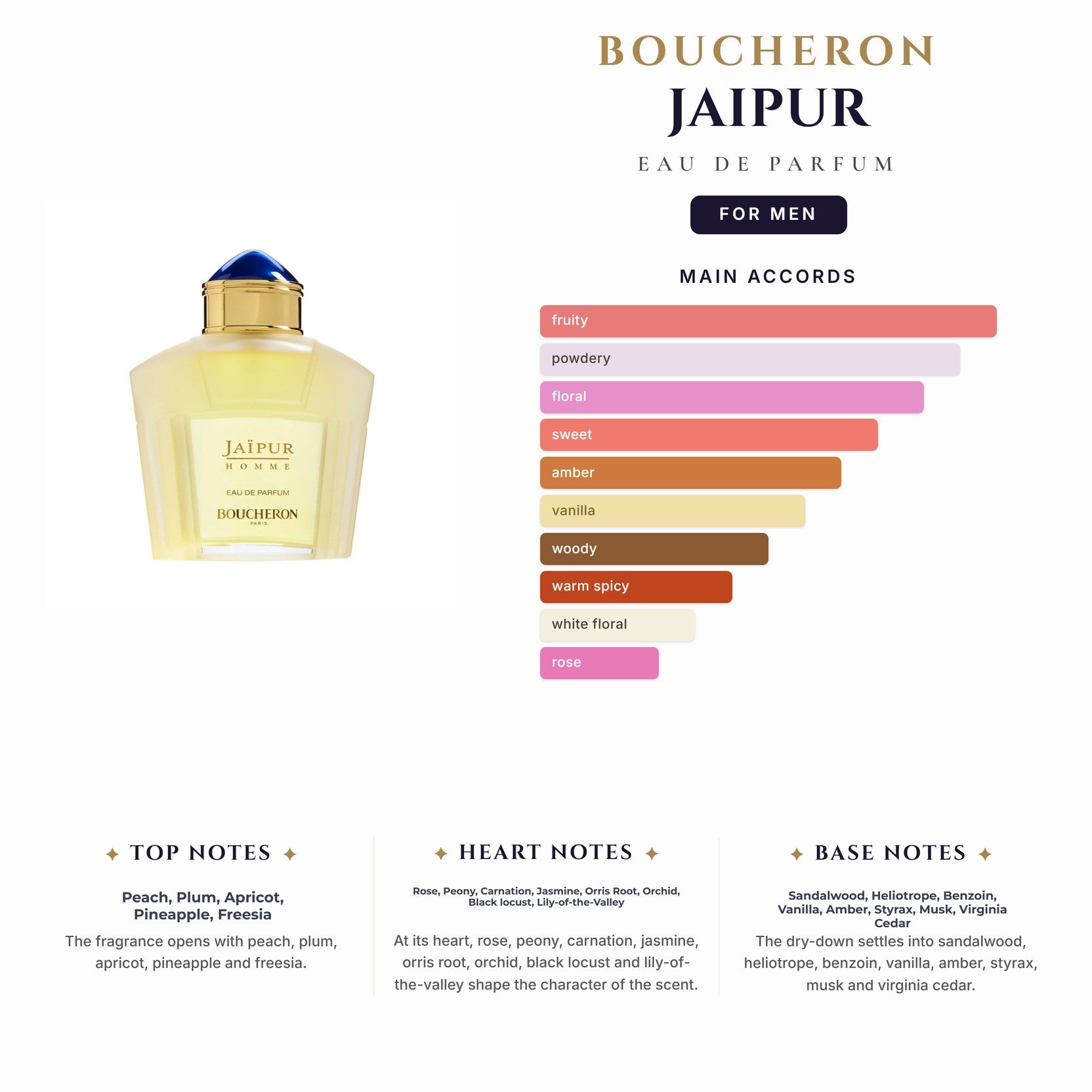 Boucheron Jaipur 3.4oz EDP Spy for Men