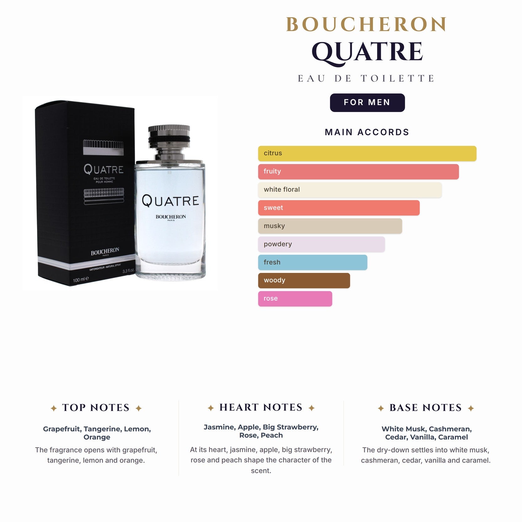 Boucheron Quatre 3.4oz EDT Spray for Men