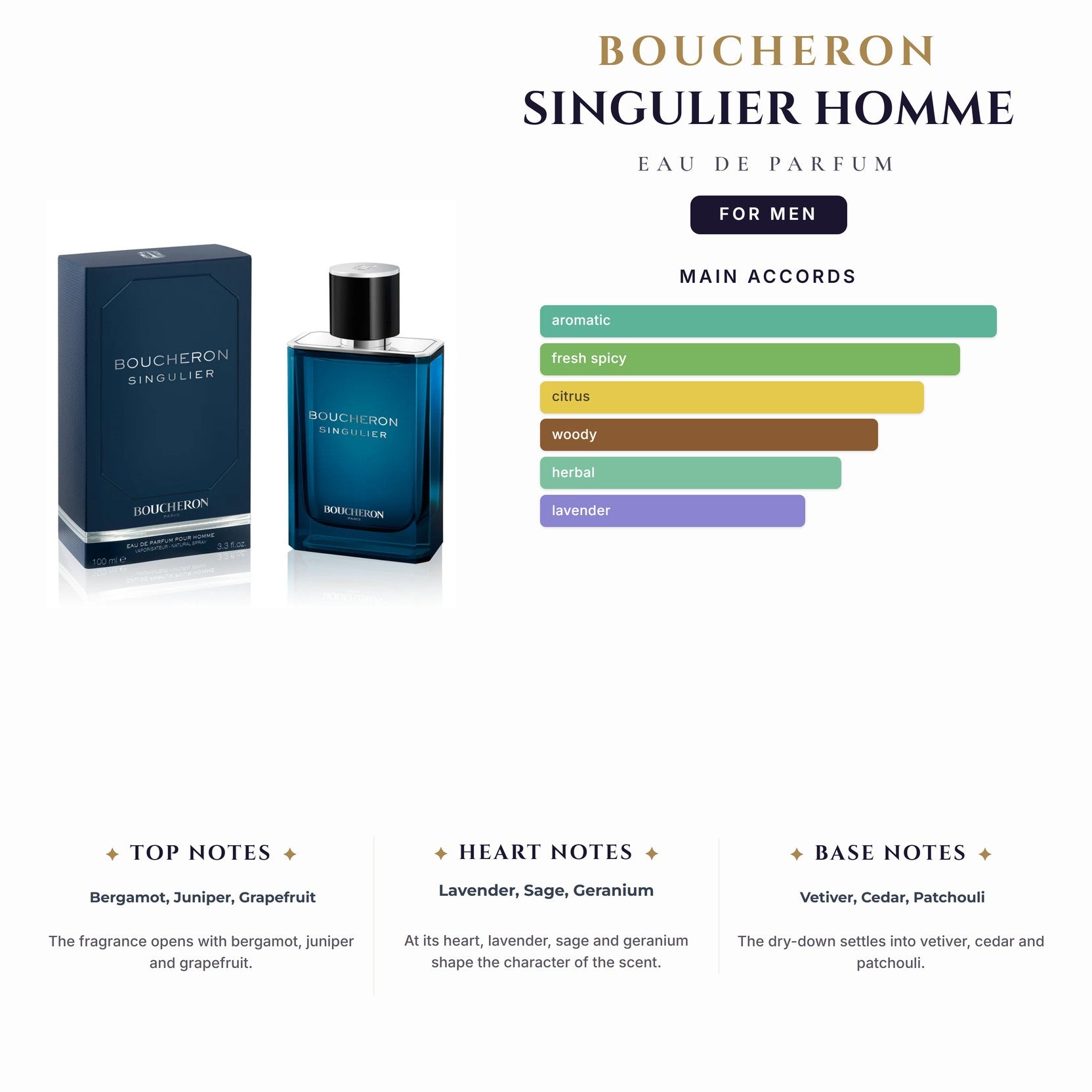 Boucheron Singulier Homme 3.4oz EDP Spray for Men