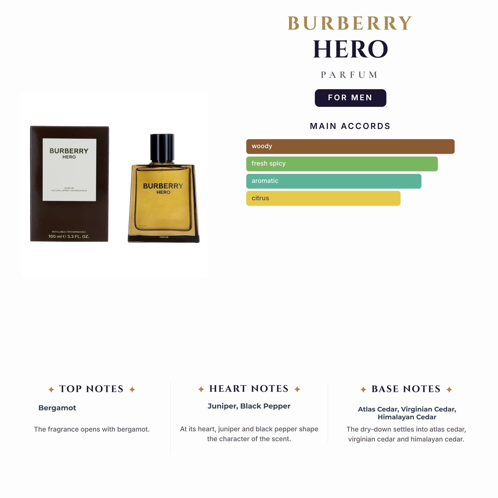 Burberry Hero 3.4oz Parfum Spray for Men