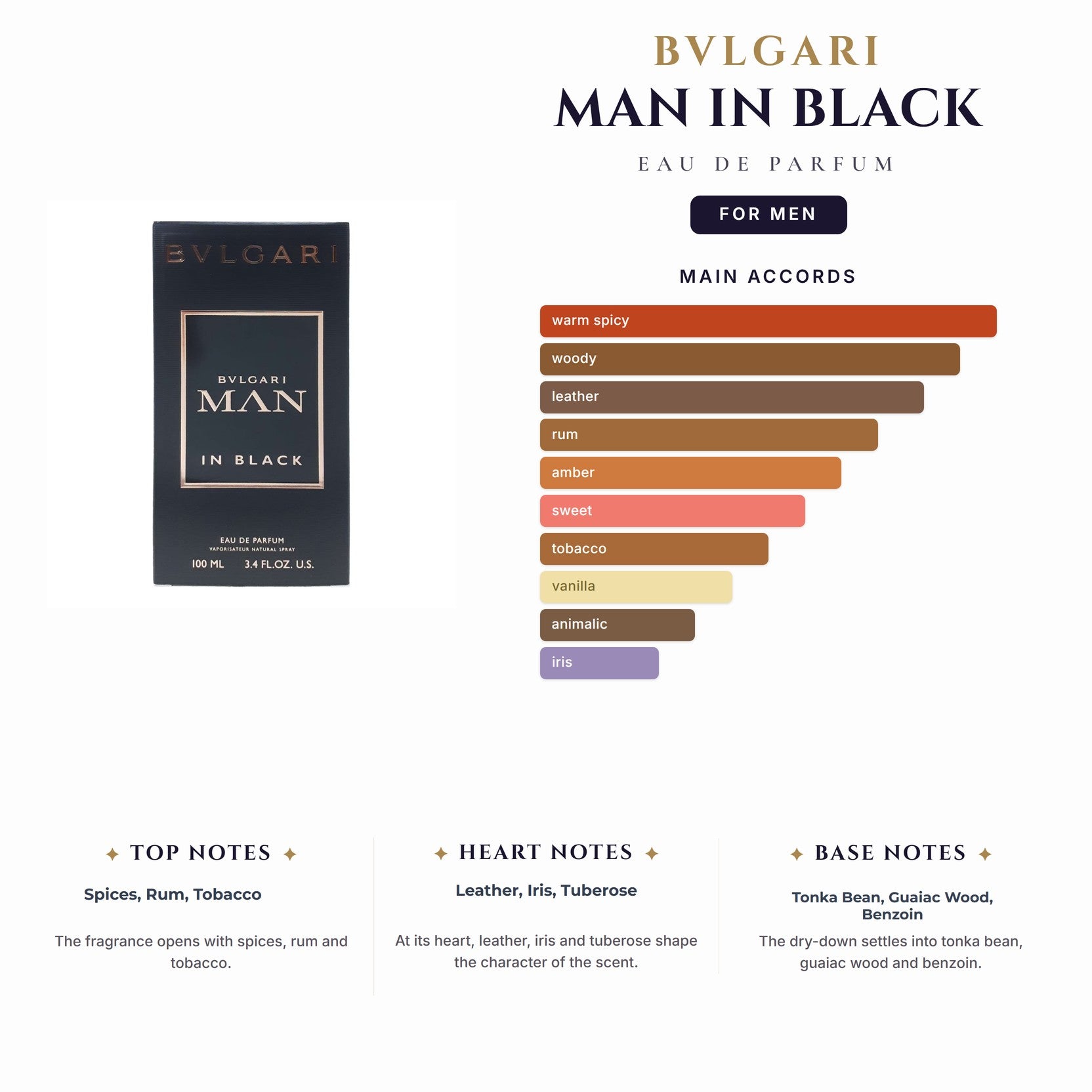 Bvlgari Man In Black 3.4oz EDP Spray for Men