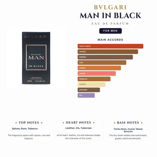 Bvlgari Man In Black 3.4oz EDP Spray for Men