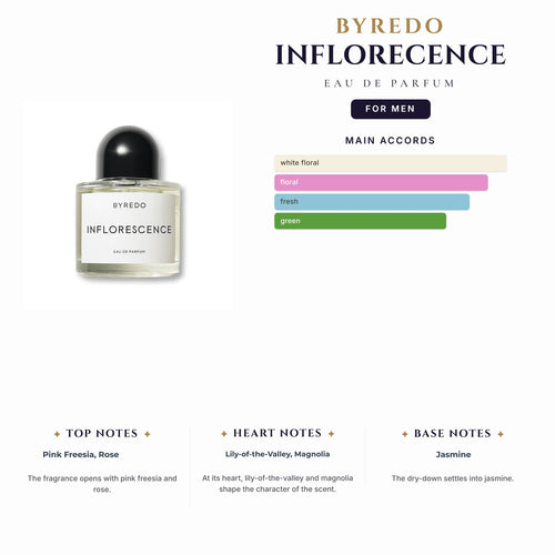 Byredo Inflorecence 3.4oz EDP Spray (9 Left) for Men