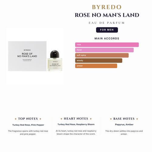Byredo Rose No Man'S Land 3.4oz EDP Spray for Men