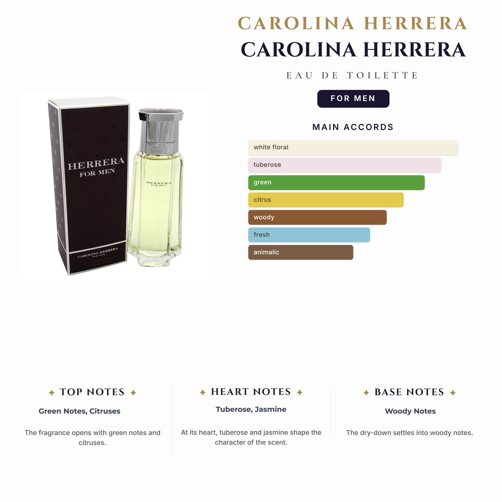 C. Herrera 6.7oz EDT Spray for Men