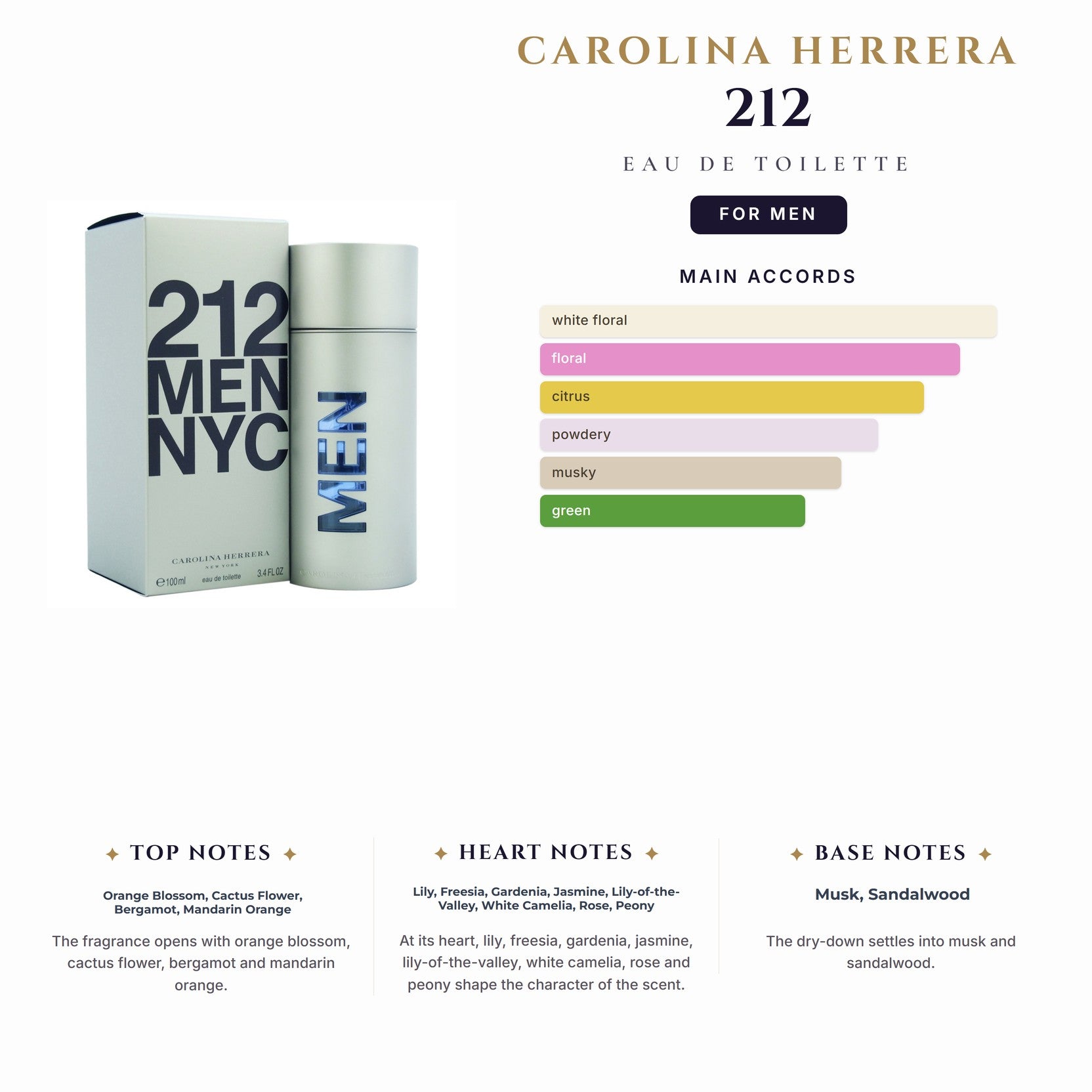 C. Herrera 212 3.4oz EDT Spray for Men