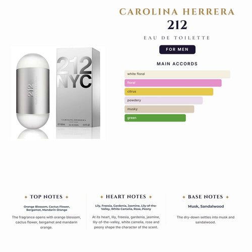 C. Herrera 212 6.7oz EDT Spray for Men