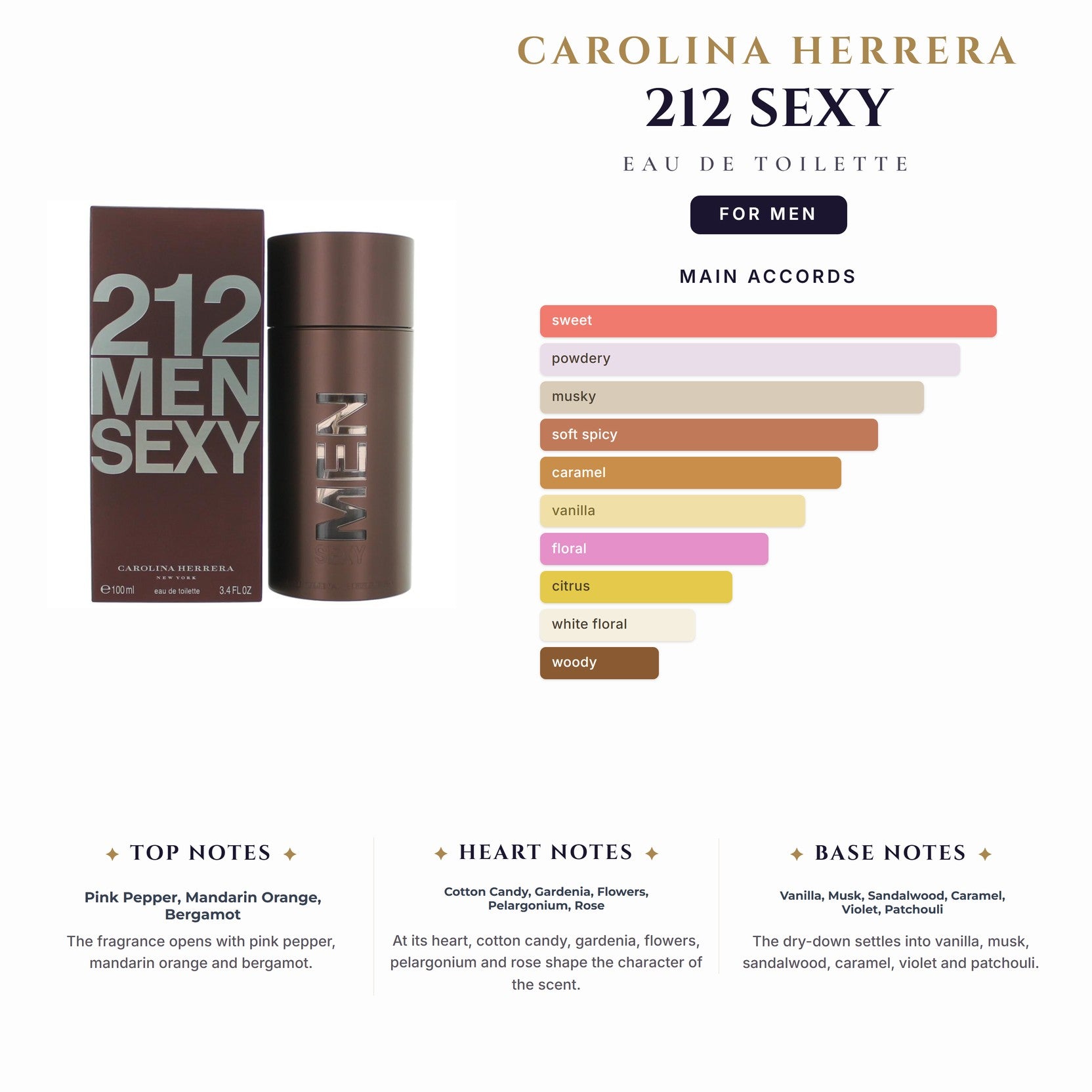 C. Herrera 212 Sexy 3.4oz EDT Spray for Men