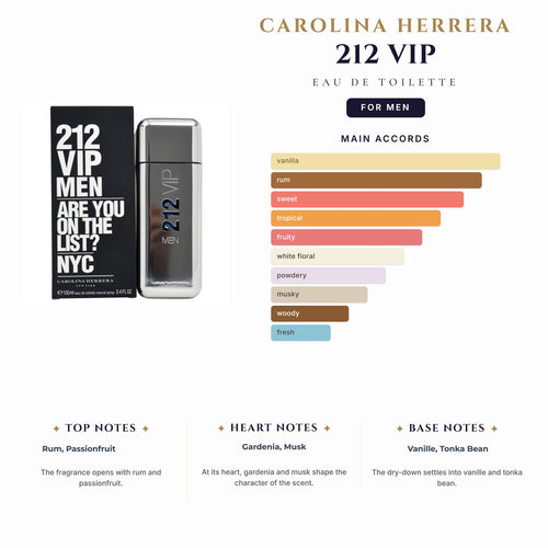 C. Herrera 212 Vip 3.4oz EDT Spray for Men