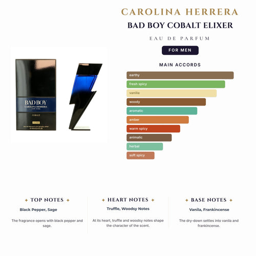 C. Herrera Bad Boy Cobalt Elixer 3.4oz EDP Spray for Men