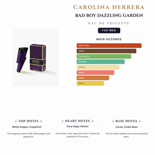 C. Herrera Bad Boy Dazzling Garden 3.4oz EDT Spray for Men