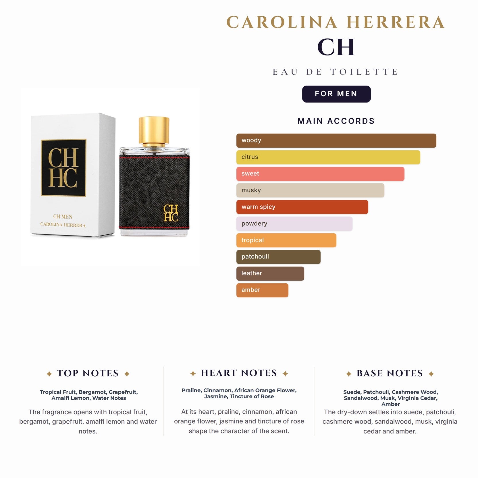 C.Herrera Ch 3.4oz EDT Spray for Men