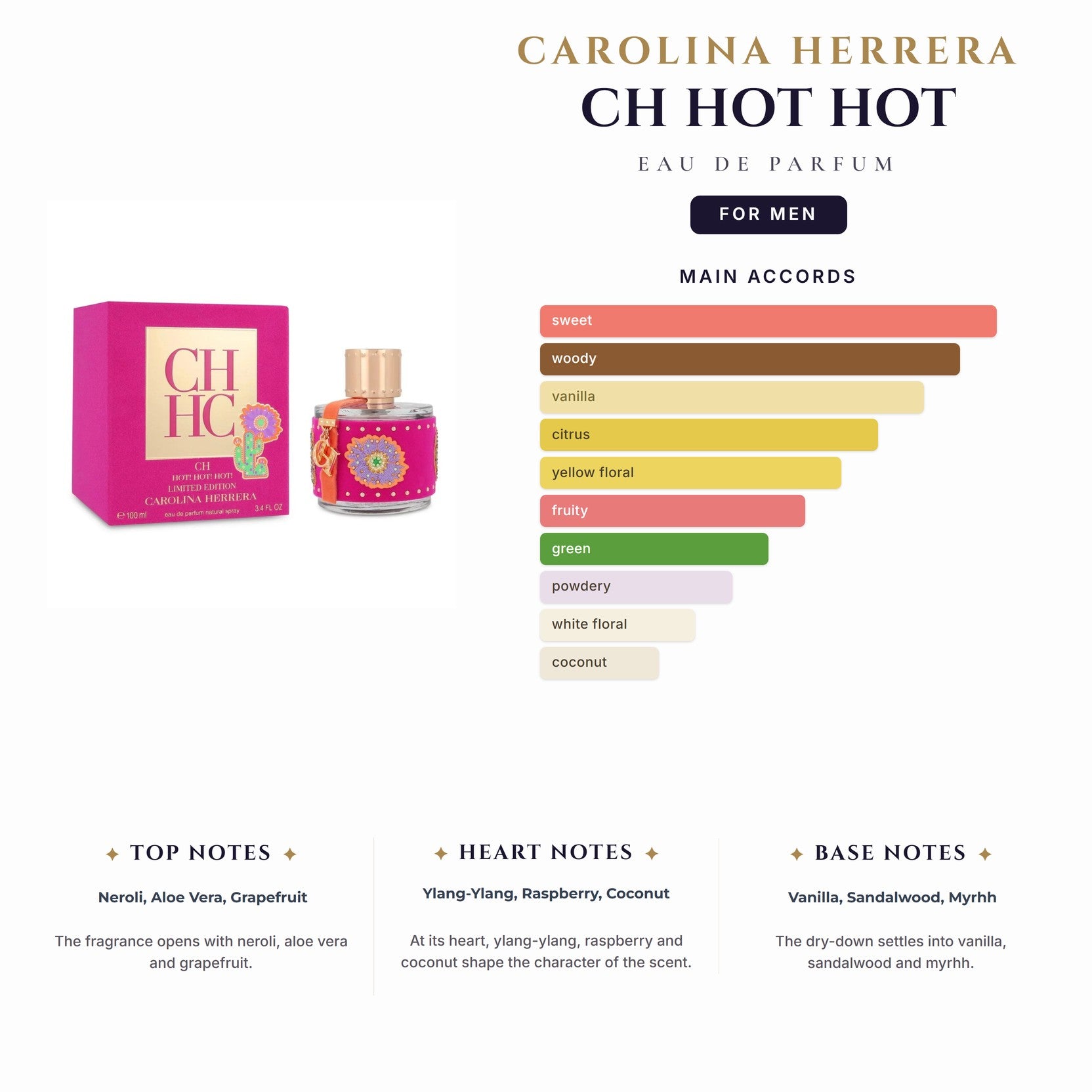 C. Herrera Ch Hot Hot 3.4oz EDP Spray for Men