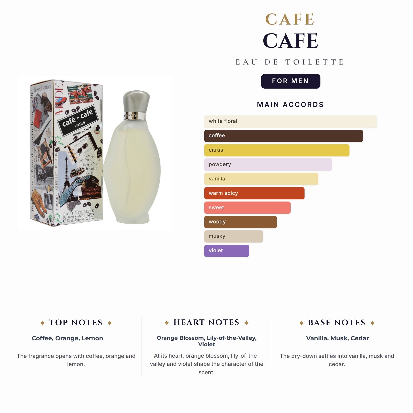 Cafe Cafe 3.4oz EDT Spray for Men