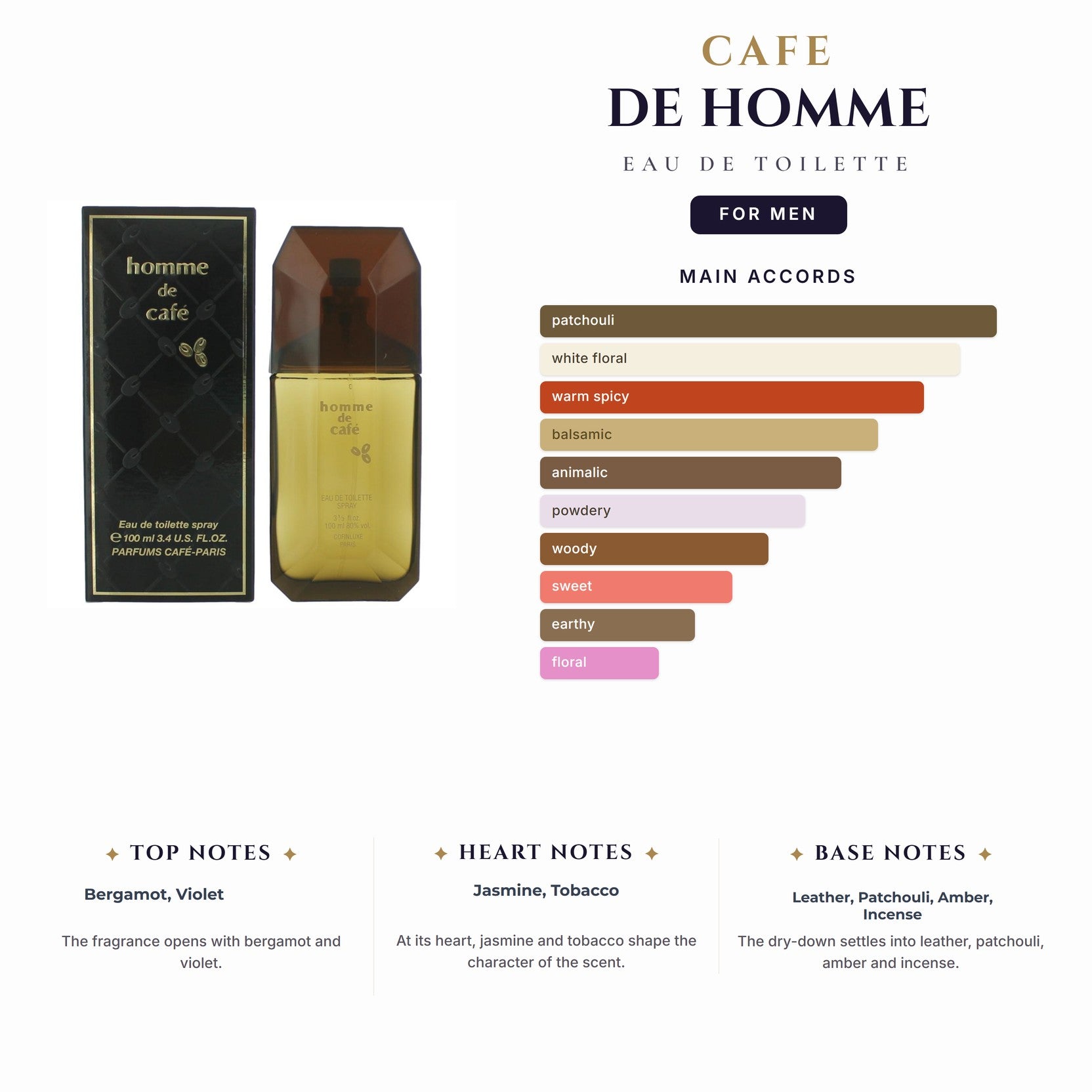 Cafe De Homme 3.3oz EDT Spray for Men