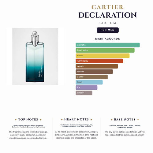 Cartier Declaration 3.4oz Parfum Spray for Men