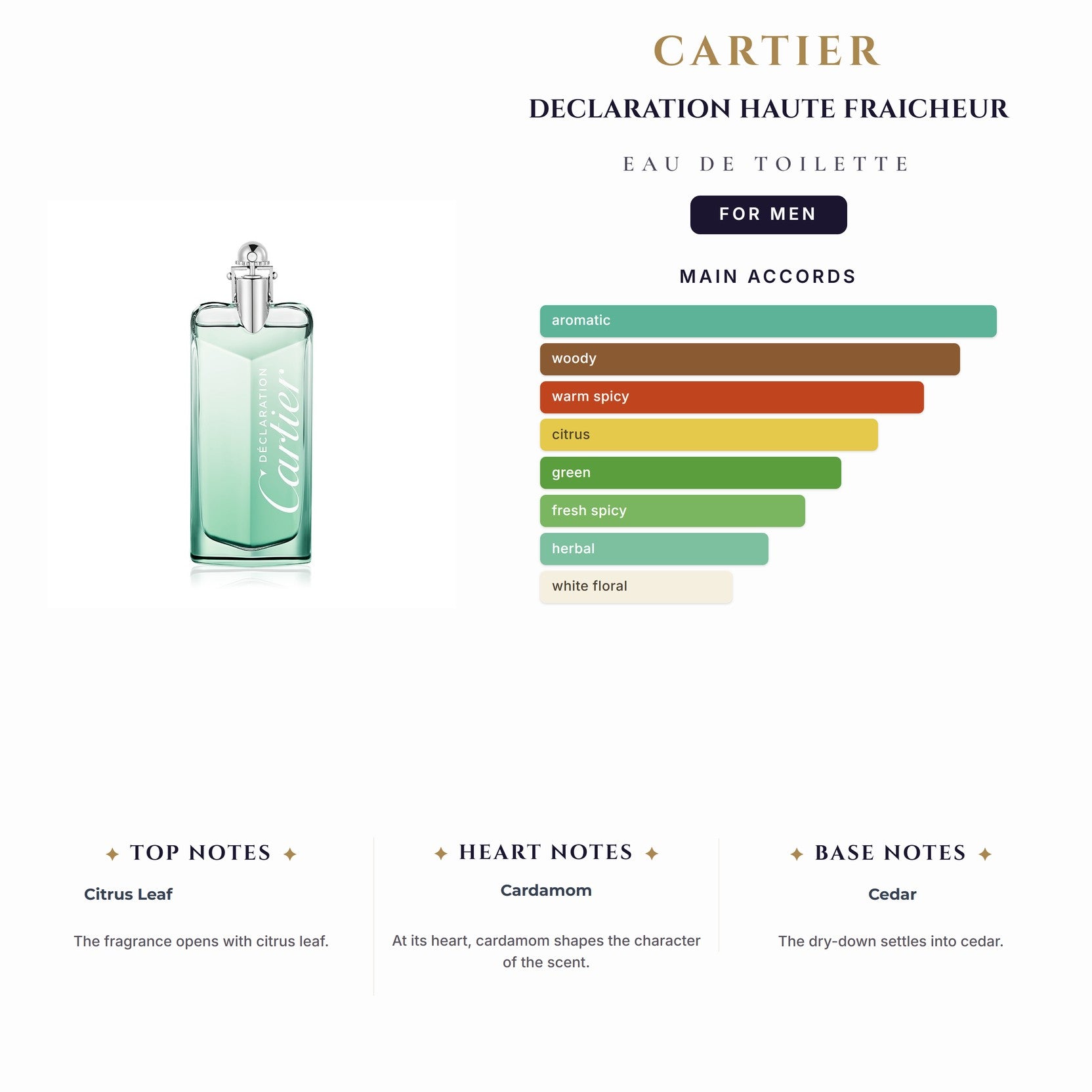 Cartier Declaration Haute Fraicheur 3.4oz EDT Spray for Men