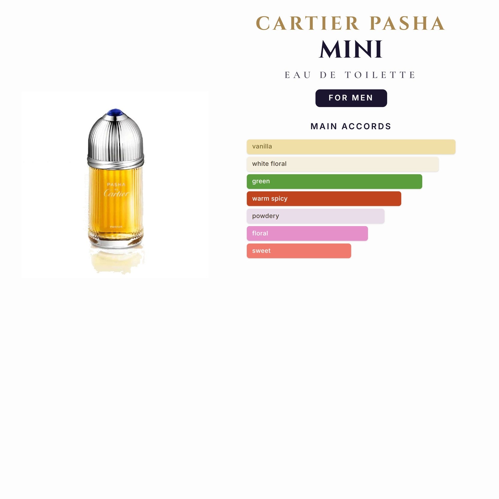 Cartier Pasha Mini  0.5oz EDT Spray (Must Buy Complete Box) for Men
