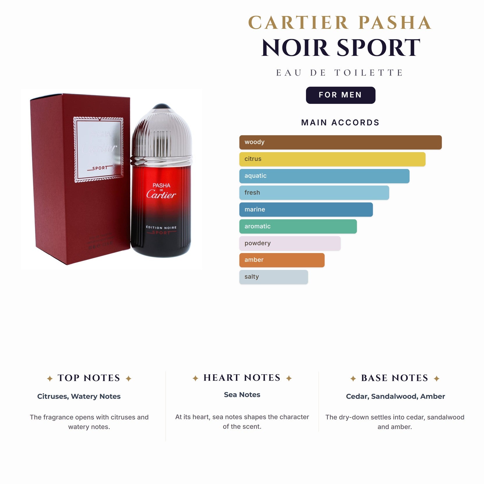 Cartier Pasha Noir Sport 3.4oz EDT Spray for Men