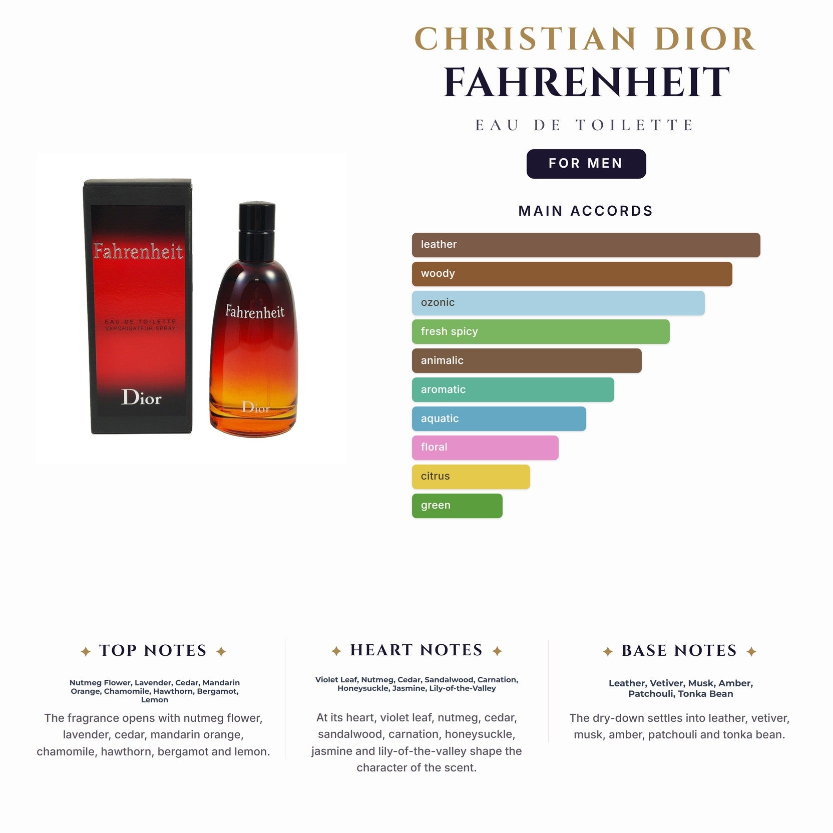 Cd Fahrenheit 3.4oz EDT Spray for Men
