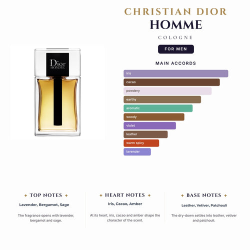 Cd Homme Cologne 6.7oz EDC Spray for Men